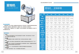 世纪润德 工地除尘环保设备 产品画册 公司企业宣传册